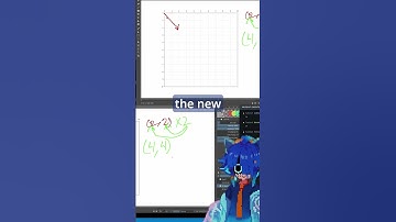 Scaling Vectors #learnmath #gamedev #vtuber