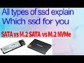 All Types of SSD Explain | Which ssd You Should Buy ??