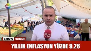 Download Yıllık Enflasyon Yüzde 9.26 Video MP3 Yıllık Enflasyon Yüzde 9.26