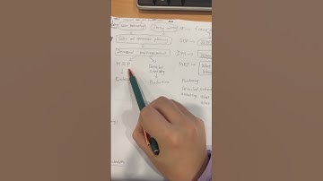 fundamental logic of Production Planning Module in SAP ERP 03   #erp #sap