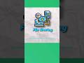 Share files between Windows Mac Linux and Android #shorts #youtubeshorts #networking #filesharing