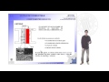 La pila de combustible. Componentes básicos. |  | UPV