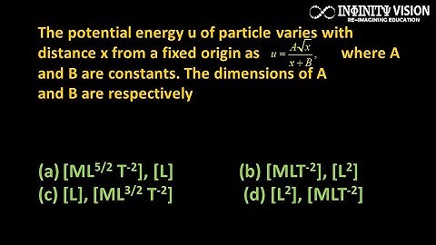 The potential energy u of particle varies with distance x from a fixed origin as