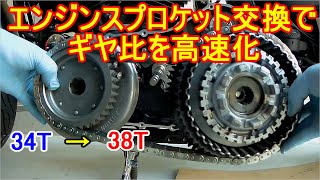 ハーレー XL883Nを1000ccにボアアップ⑥～ギヤ比変更 後編～