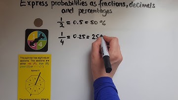 L2.27.1. Functional Skills Maths Level 2: Express probability as a fraction, decimal and percentage