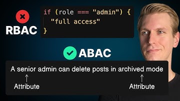 Handle Permissions Like A Pro - Every Developer Should Know This