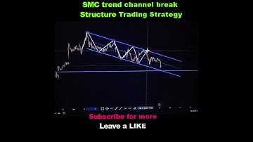 SMC channel break Price Action Structure Trading Strategy