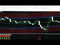 FOREX TRADING TECHNICAL ANALYSIS LIVE Q &amp; A SESSION