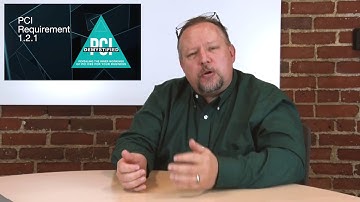 PCI DSS Requirement 1.2.1  Restrict Traffic to that which is Necessary