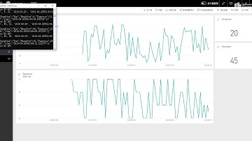 iot sensor realtime streamimg to Power BI