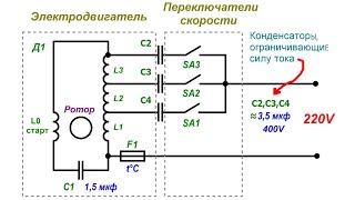 Как можно уменьшить скорость вращения бытового вентилятора простым способом с помощью конденсатора