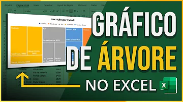 Como criar árvore Excel?