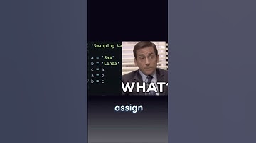 Swapping Variables in Python ( interview question) #shorts #python #pythonprogramming #pythonshorts
