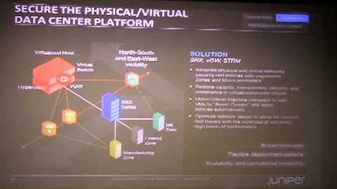 TNS & Juniper Event: "Securing the Next Generation Data Center"