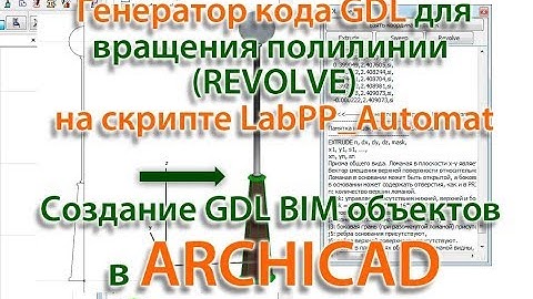 Создание BIM объектов вращения при помощи генератора GDL команды REVOLVE в ARCHICAD с LabPP Automat