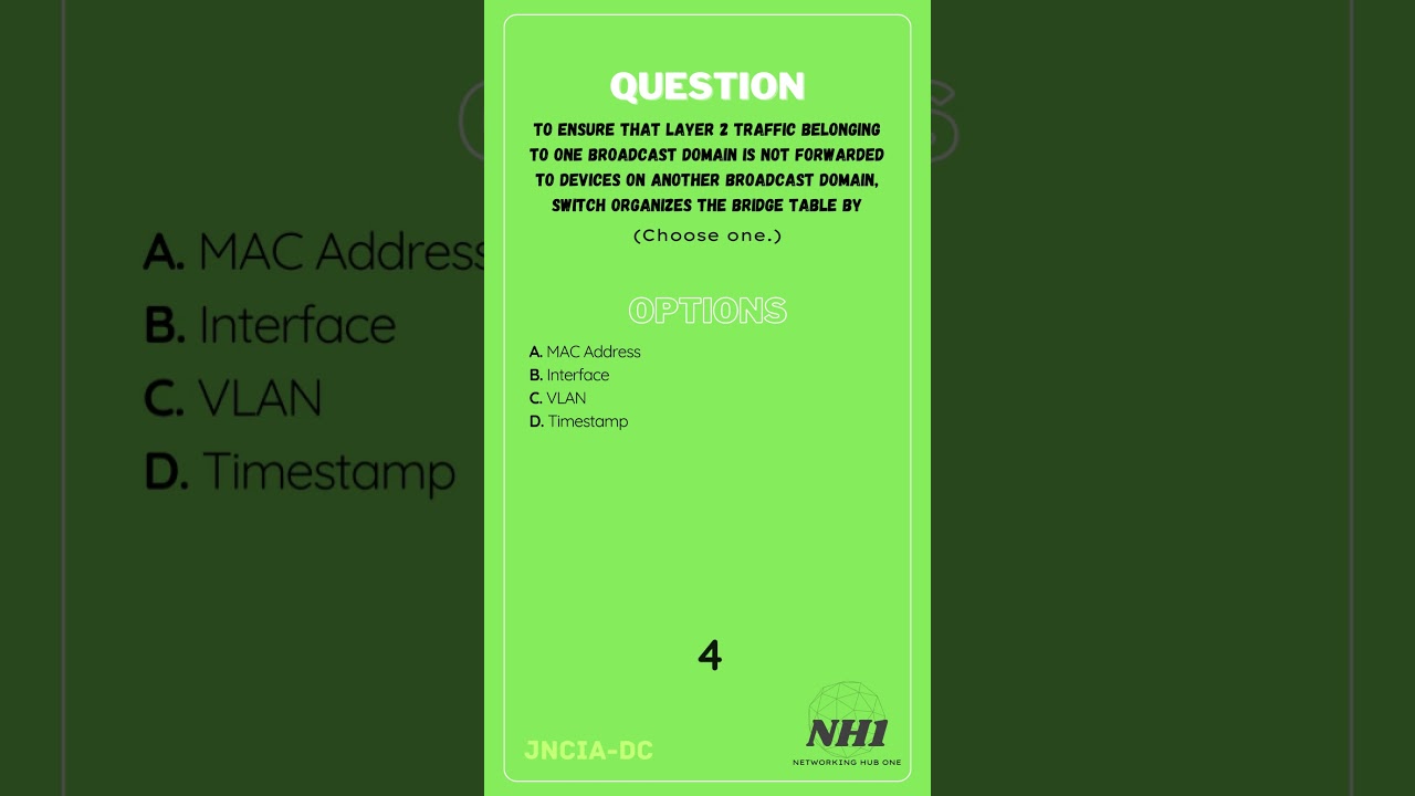 Q123 | JNCIA-DC | Module-3 - Ethernet Switching