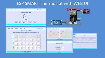 Tech Note 148 - ESP Smart Thermostat/Timer  (ESP32 or ESP8266)