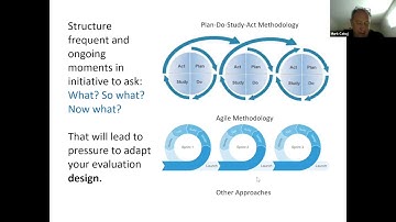 Section 4: Methods & Tools | A Conversation with Mark Cabaj