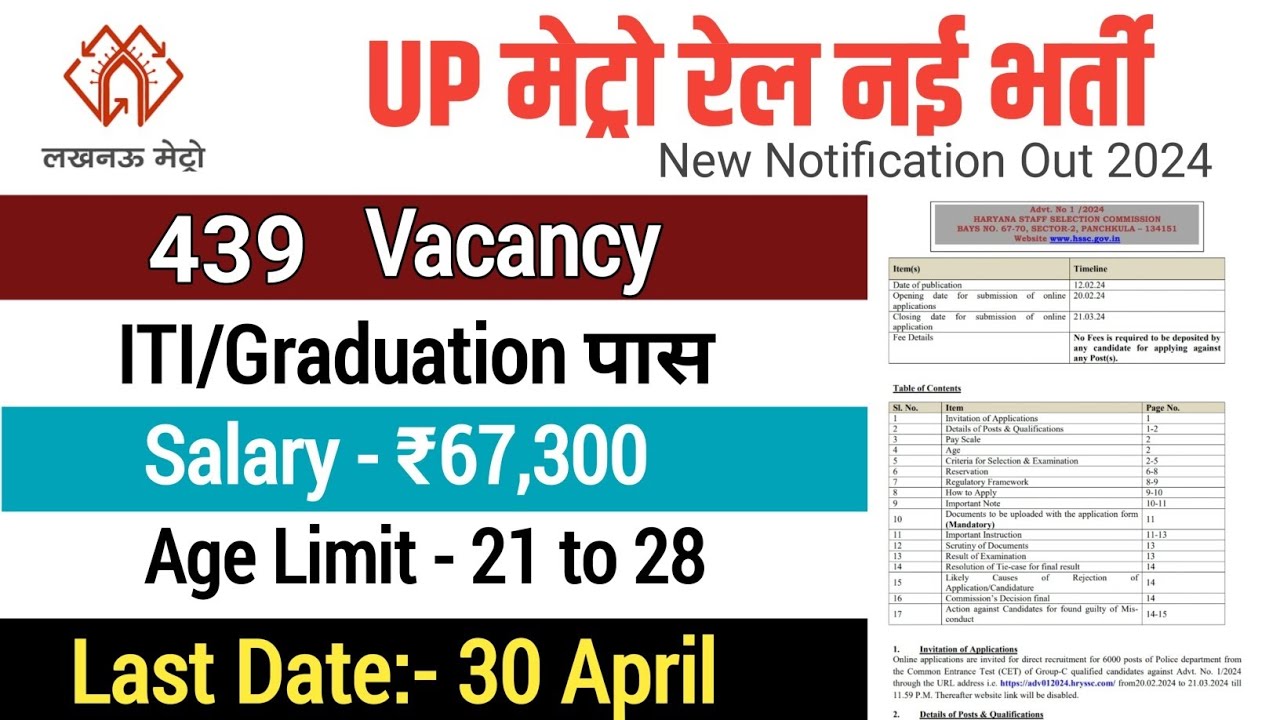 UP Metro Recruitment 2024|| UPMRC maintainer recruitment 2024