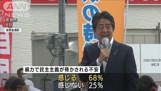 「暴力で民主主義脅かされる不安」約7割が“感じる”　ANN世論調査(2022年7月18日)