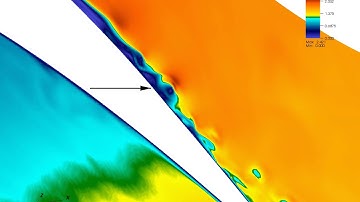 Separation and reattachment on the suction surface of low pressure turbine