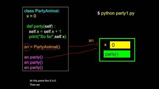 Python Basics - Day 14 - Object in Python