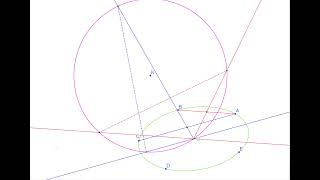 Celebrity Pascal's Theorem IV: locating the axes of a conic passing through 3 points and of a known center Net Worth