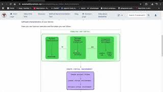Intro to python landscape
