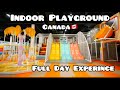 First Trip With Newborn || Outing After Delivery || Summers In Canada 🇨🇦? | Svadhisworld