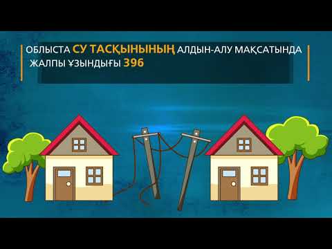 Бейне: Облыста механикалық желдеткішпен 100-ден астам адам бар