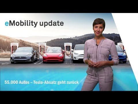 eMobility update: Tesla-Absatz sinkt deutlich, Ducati Renn-Motorrad vorgestellt, neue H2-Tankstelle.