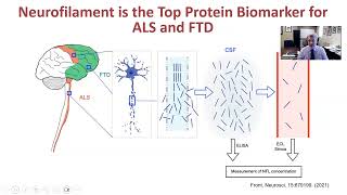 HEALEY ALS Platform Trial Webinar: May 30, 2024 | Biomarkers with Dr. Bob Bowser