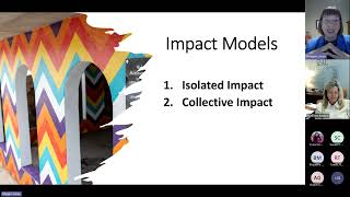 Institute Webinar: Harnessing Collective Impact Strategies for Community & Economic Development