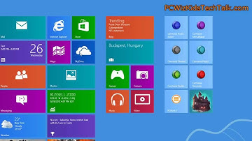 Windows 8 OneDrive - How to use it
