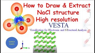 How to draw crystal structure using VESTA, NaCl structure drawring,High Resolution Image using VESTA