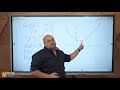 الحصة التأسيسية لطلاب Sec3 مراجعة شاملة على ال Calculus