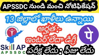 APSSDC JOBS 2020 IN TELUGU | ఇంటర్& డిగ్రీ ఉంటే చాలు|latest govt jobs 2020 in telugu| apssdc ||