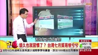57金錢爆-進出口雙大降 中國打噴嚏全球...-楊世光-2015-0810-2