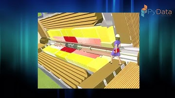 Will Hunter: Introduction to Data Analysis Methods in Particle Physics | PyData Miami 2019