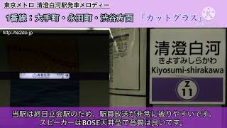 【福嶋メロディー】東京メトロ 清澄白河駅発車メロディー『カットグラス』『万華鏡』