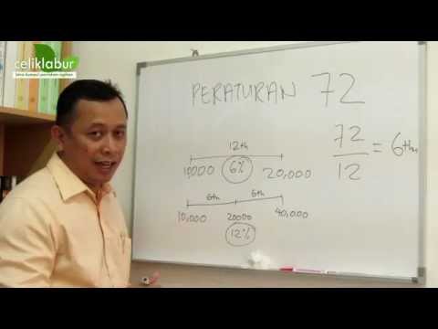 Video: Peraturan 72