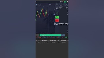 POCKET OPTION BOT 2024 - AUTO TRADING AI TRADING ROBOT #shorts #pocketoptionbot