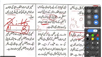 9th Chemistry New Book Ch 01|| Elements, Compounds and Mixtures || 9 Chemistry Urdu Medium New book