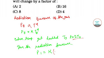 CSIR NET solved paper previous year, special tips and tricks, Physics coaching, CSIR NET syllabus