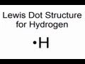Valence Electrons and Their Importance