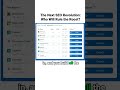 The Next SEO Revolution  Who Will Rule the Roost