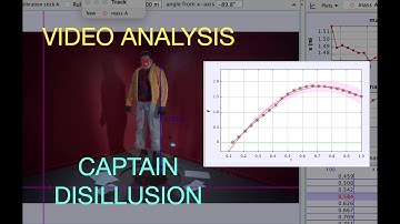Physics Video Analysis of Captain Disillusion