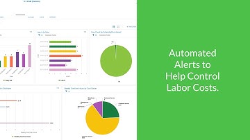 Workforce Go!   Time and Attendance Video
