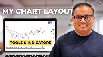 The Chart Layout I Use Every Day for Trading | Ankur Patel |