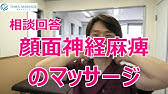 顔面神経麻痺について さむら脳神経クリニックvol21 Youtube 顔面神経麻痺について さむら脳神経クリニックvol21 Youtube